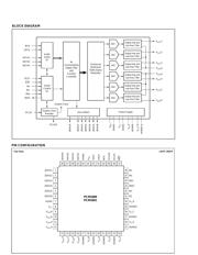 PCM1600 数据规格书 4