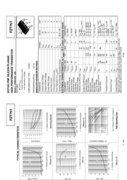 FZT751 datasheet.datasheet_page 2