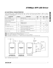 MAX3967AETG+T 数据规格书 3