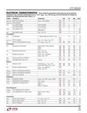 LTC4263CDE datasheet.datasheet_page 3