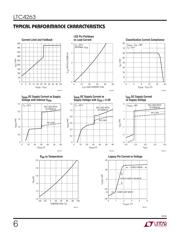 LTC4263CDE datasheet.datasheet_page 6