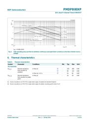 PMDPB30XN,115 datasheet.datasheet_page 4