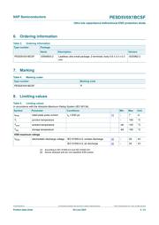 PESD5V0X1BCSFYL datasheet.datasheet_page 3