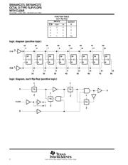 SN74AHC273N datasheet.datasheet_page 2