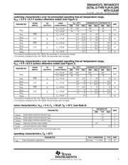 SN74AHC273N datasheet.datasheet_page 5