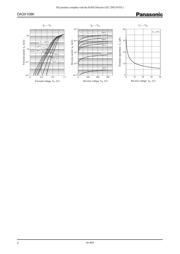 DA3X108K0L datasheet.datasheet_page 2