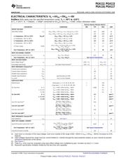PGA113AIDGST datasheet.datasheet_page 3