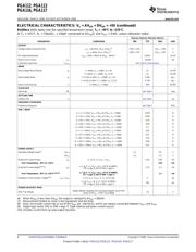 PGA113AIDGST datasheet.datasheet_page 4
