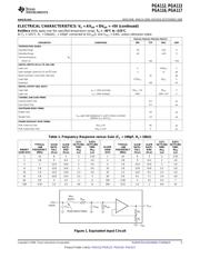 PGA113AIDGST datasheet.datasheet_page 5