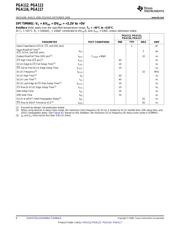 PGA113AIDGST datasheet.datasheet_page 6