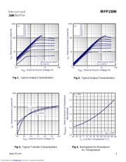 IRFP150N datasheet.datasheet_page 3