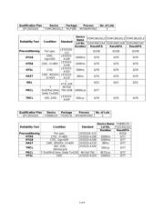 FDMF6820A datasheet.datasheet_page 3