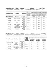 FDMF6820A datasheet.datasheet_page 4