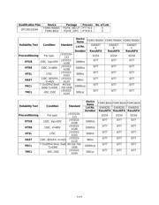 FDMF6820A datasheet.datasheet_page 5