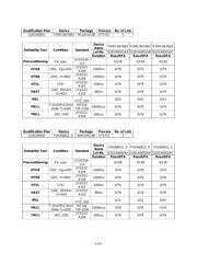 FDMF6820A datasheet.datasheet_page 6