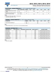 SS16-E3/61T datasheet.datasheet_page 2