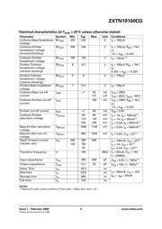 ZXTN19100CGTA datasheet.datasheet_page 4