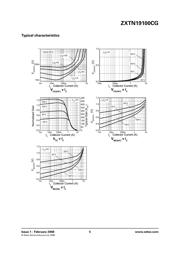 ZXTN19100CGTA datasheet.datasheet_page 5