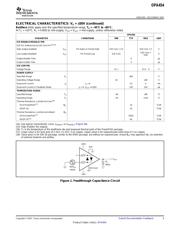 OPA454AIDWD 数据规格书 5