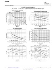 OPA454AIDWD 数据规格书 6