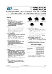 STM8AF5268TDY datasheet.datasheet_page 1