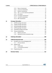 STM8AF5289TCY datasheet.datasheet_page 4