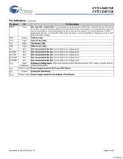 CY7C1314CV18-200BZI datasheet.datasheet_page 6