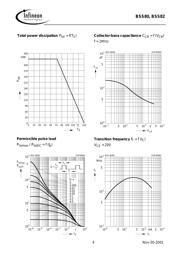 BSS82B datasheet.datasheet_page 4