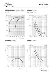 BSS82B datasheet.datasheet_page 5