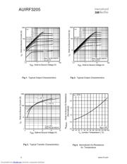 AUIRF3205 datasheet.datasheet_page 4