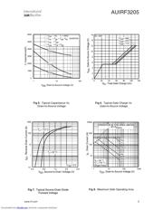 AUIRF3205 datasheet.datasheet_page 5