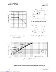 AUIRF3205 datasheet.datasheet_page 6