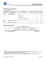 CY62137EV30LL-45BVXI datasheet.datasheet_page 6