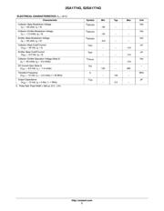 2SA1774 datasheet.datasheet_page 2