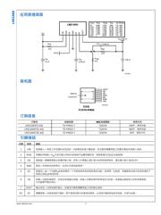 LMZ12003 datasheet.datasheet_page 3