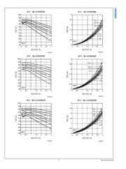 LMZ12003 datasheet.datasheet_page 6