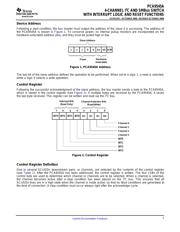 PCA9675PW datasheet.datasheet_page 5