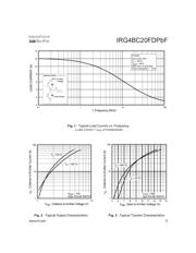 IRG4BC20FDPBF datasheet.datasheet_page 3