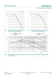 PMV230ENEA datasheet.datasheet_page 4