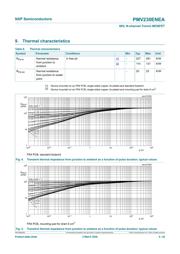 PMV230ENEA datasheet.datasheet_page 5