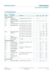 PMV230ENEAR datasheet.datasheet_page 6