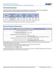 C322C103K1R5TA7990 datasheet.datasheet_page 4