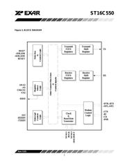 ST16C550IQ48 datasheet.datasheet_page 3