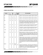 ST16C550IQ48 datasheet.datasheet_page 4