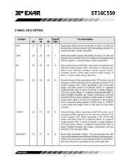 ST16C550IQ48 datasheet.datasheet_page 5