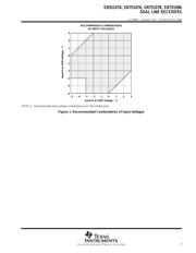 SN75107ADRG4 datasheet.datasheet_page 5