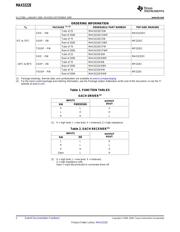 MAX3222ECDB datasheet.datasheet_page 2