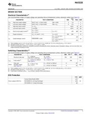 MAX3222EIPWR datasheet.datasheet_page 5