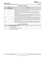 BQ24232 datasheet.datasheet_page 6