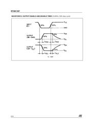 M74HC367M1R datasheet.datasheet_page 6